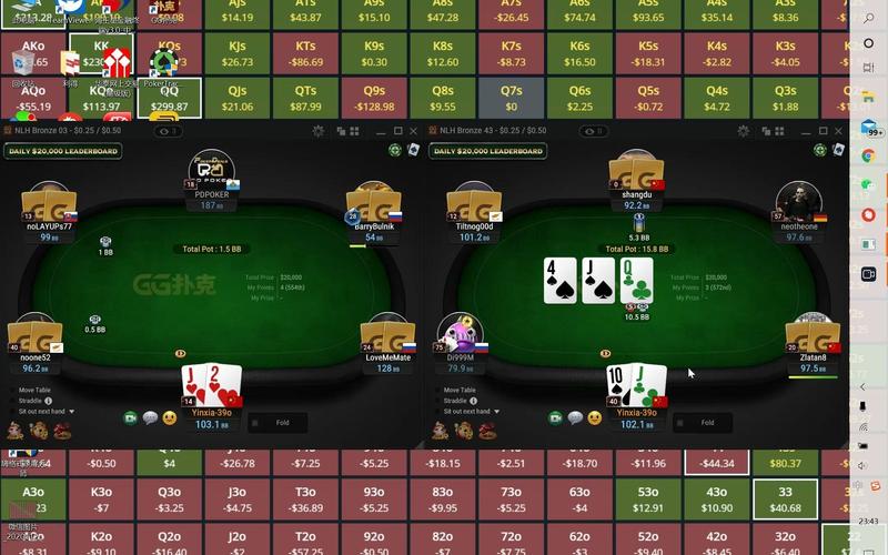 สูตรบาคาร่าฟรี2020 Sa Gaming